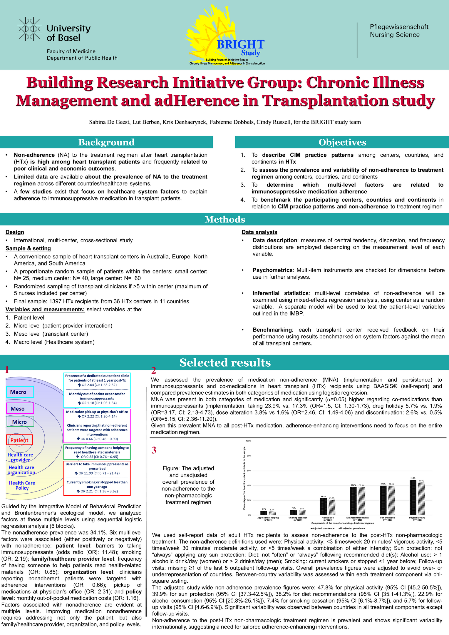 publikationsbasierte dissertation medizin beispiel